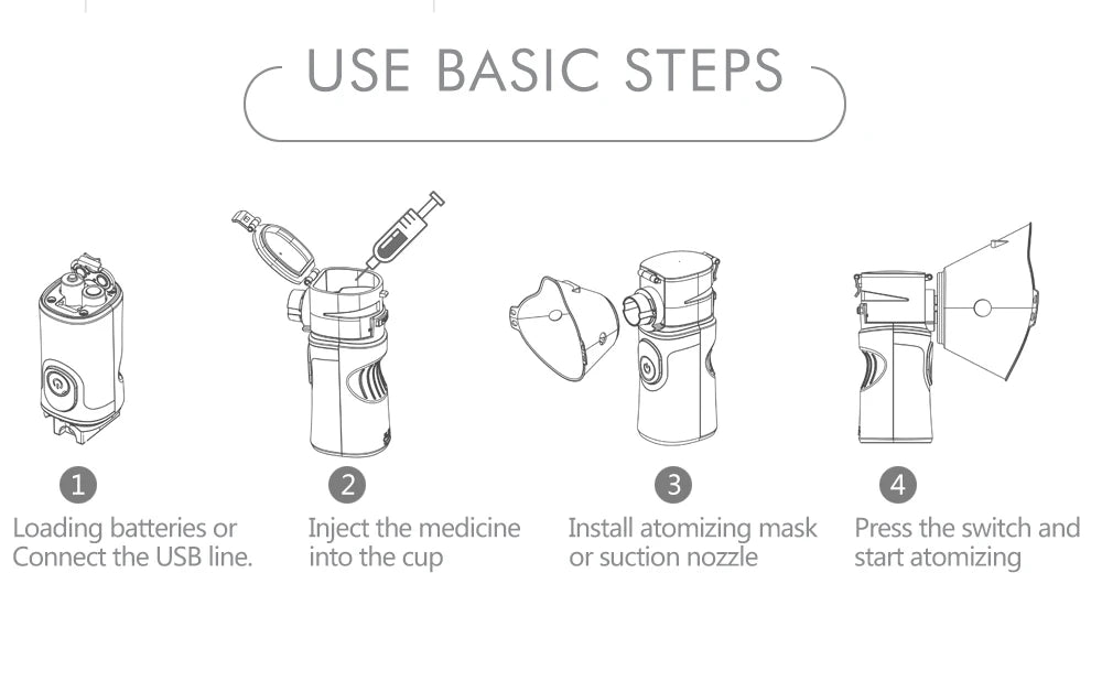 Portable Nebulizer Inhaler