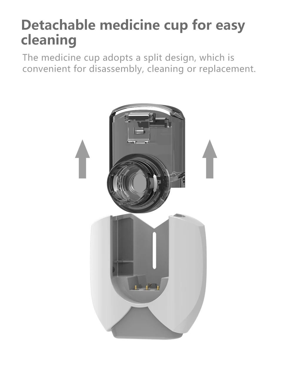 Mesh Nebulizer