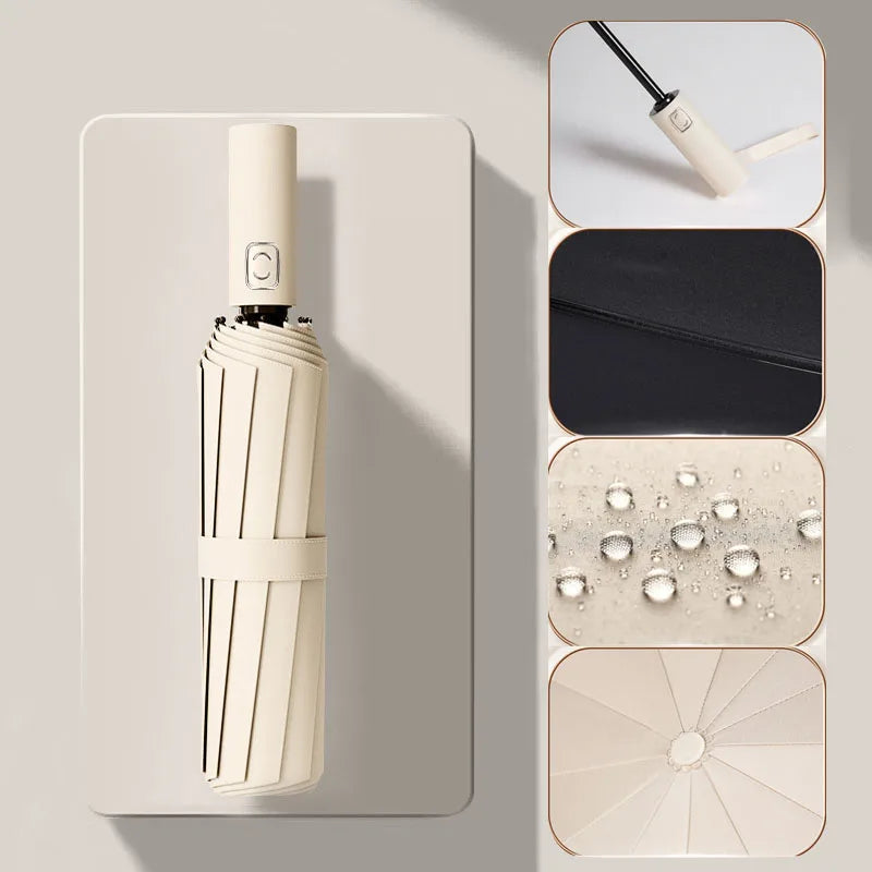 Automatic Umbrella
