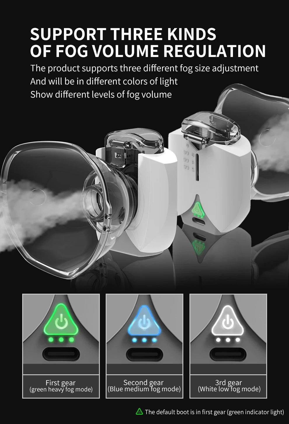 Mesh Nebulizer