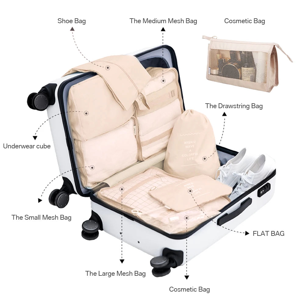 Multi pieces Travel Organizer