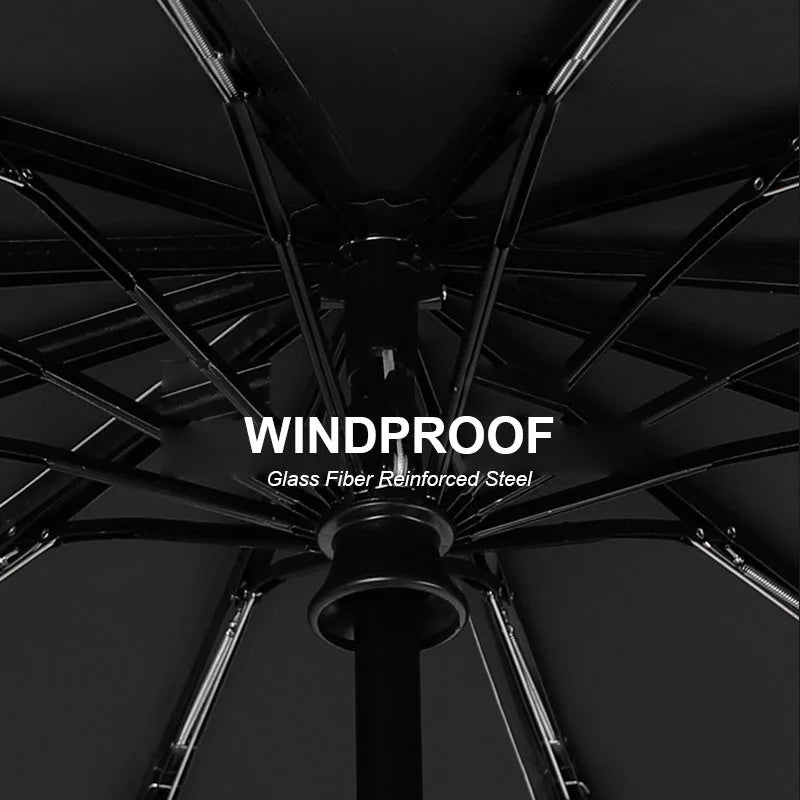 Automatic Umbrella