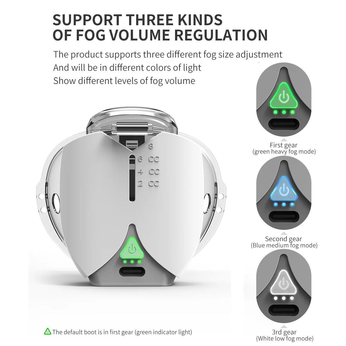 Mesh Nebulizer