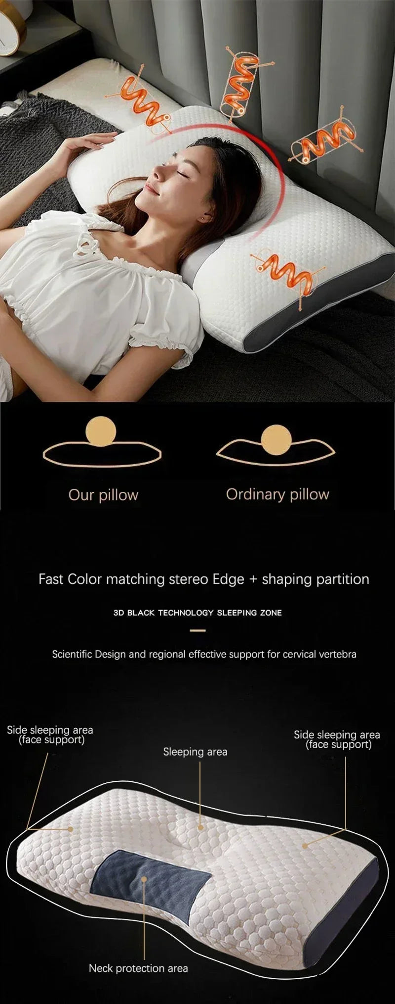 Cervical Orthopedic Neck Pillow
