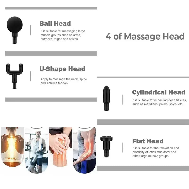 Electric Body Massage Gun