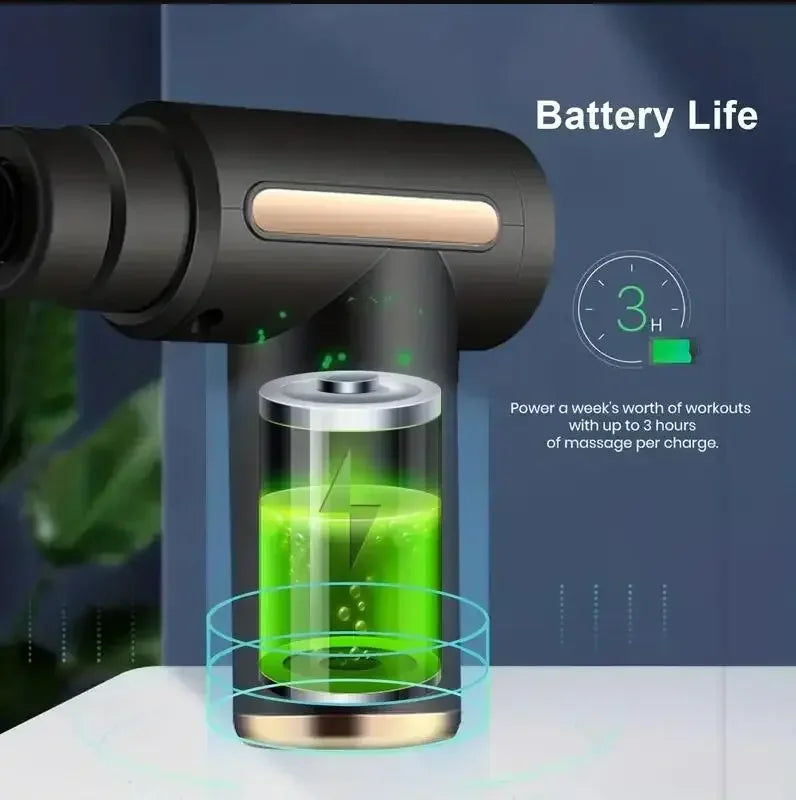 Electric Body Massage Gun