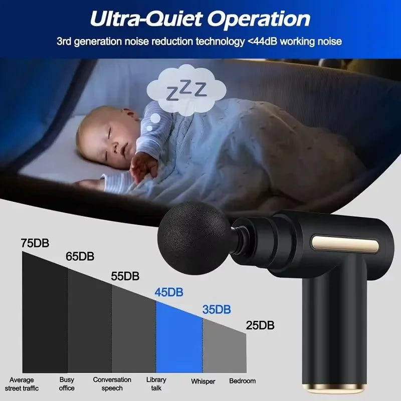 Electric Body Massage Gun