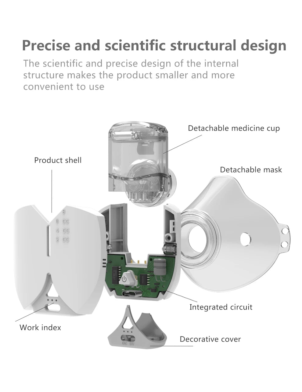 Mesh Nebulizer