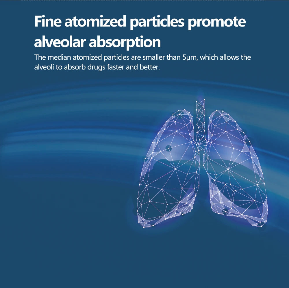 Handheld Mesh Nebulizer Inhaler