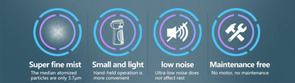 Mesh Nebulizer