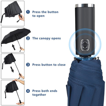 Automatic Umbrella