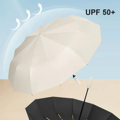Automatic Umbrella