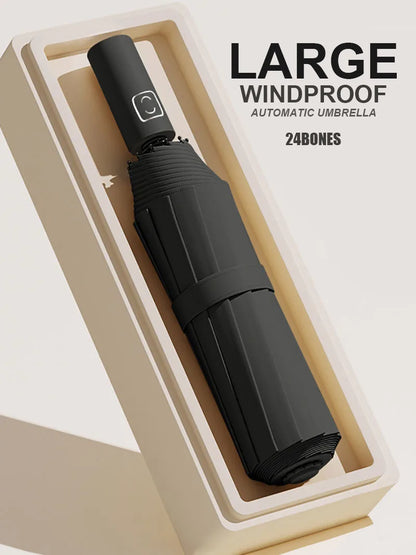 Automatic Umbrella
