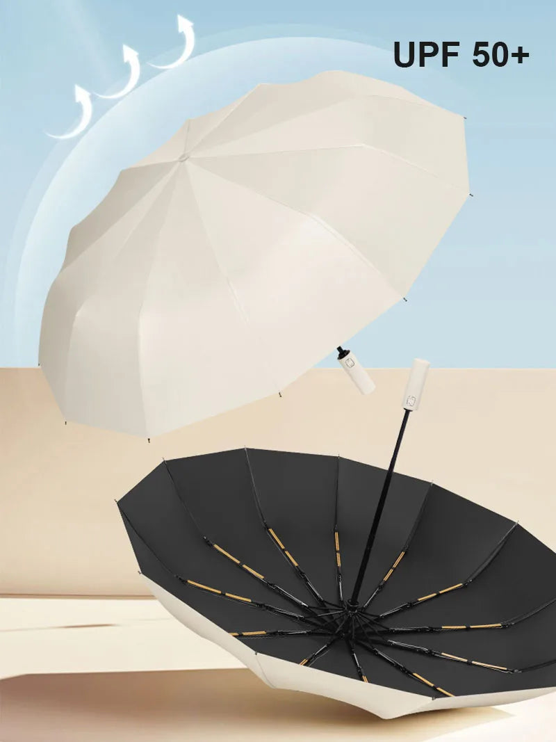 Automatic Umbrella