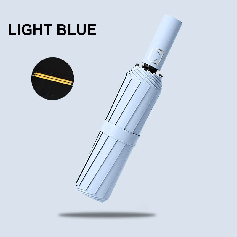 Automatic Umbrella