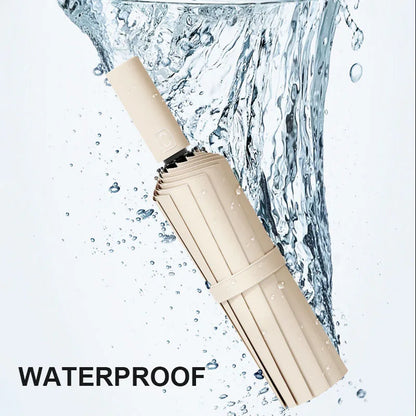 Automatic Umbrella
