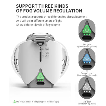 Mini Portable Nebulizer