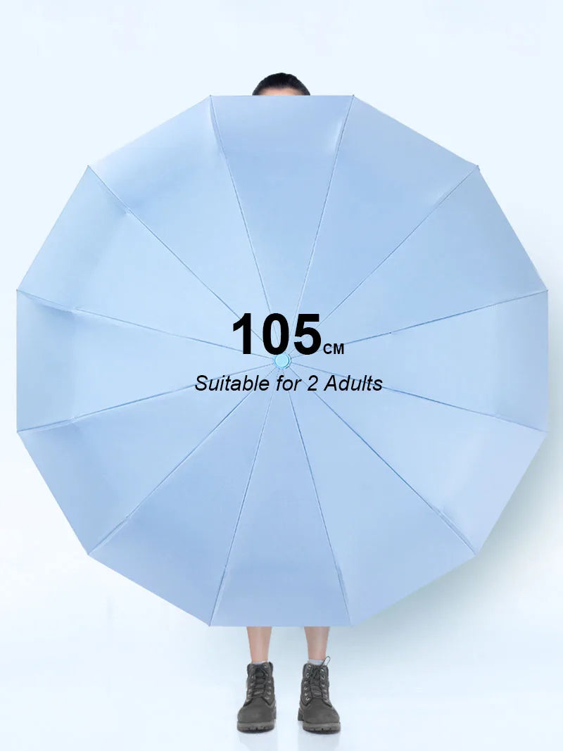 Automatic Umbrella