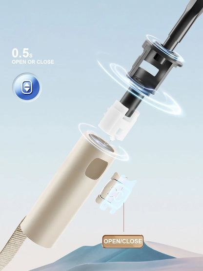 Automatic Umbrella