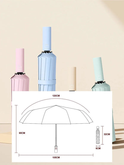 Automatic Umbrella