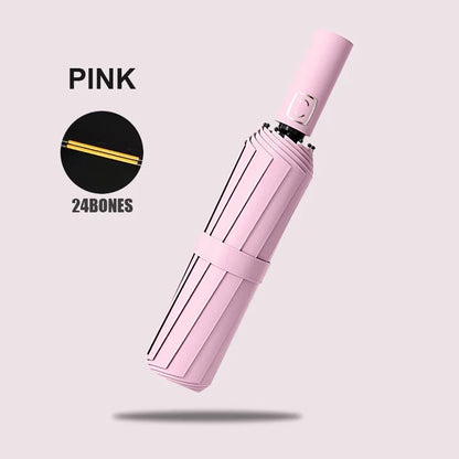Automatic Umbrella