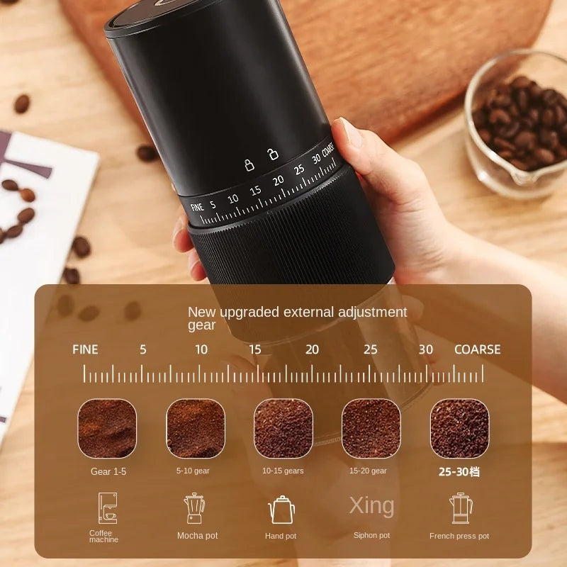 Bean Grinder