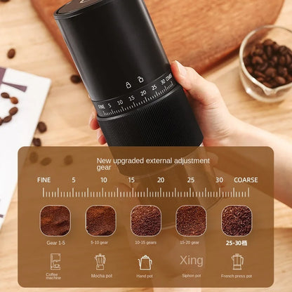 Bean Grinder