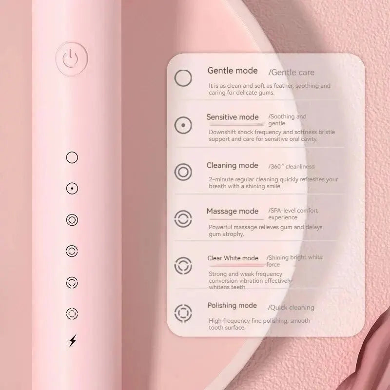 Electric Ultrasonic Toothbrush