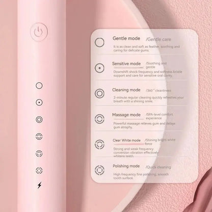 Electric Ultrasonic Toothbrush